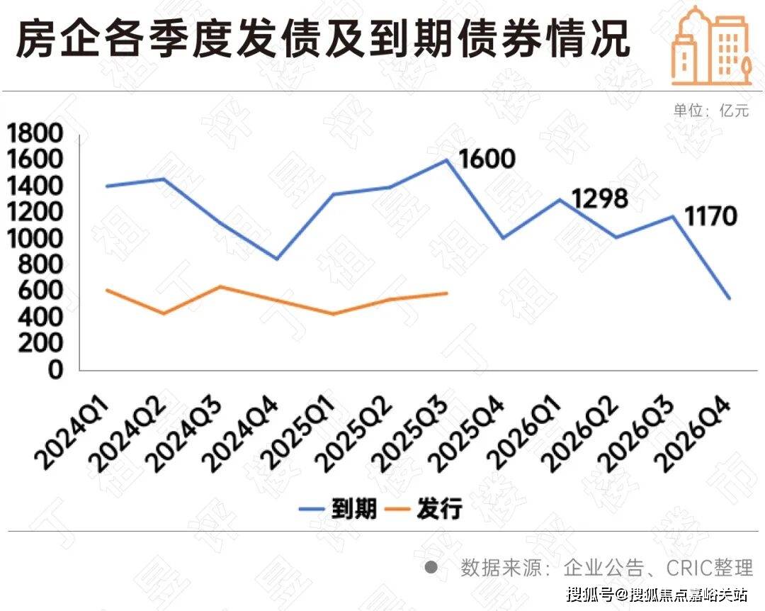 中心电线最新→楼盘网站→楼盘测评→中心电线小时热线电话详情ky开元棋牌中建·山水雅境售楼处电话→中建·山水雅境售楼(图17)
