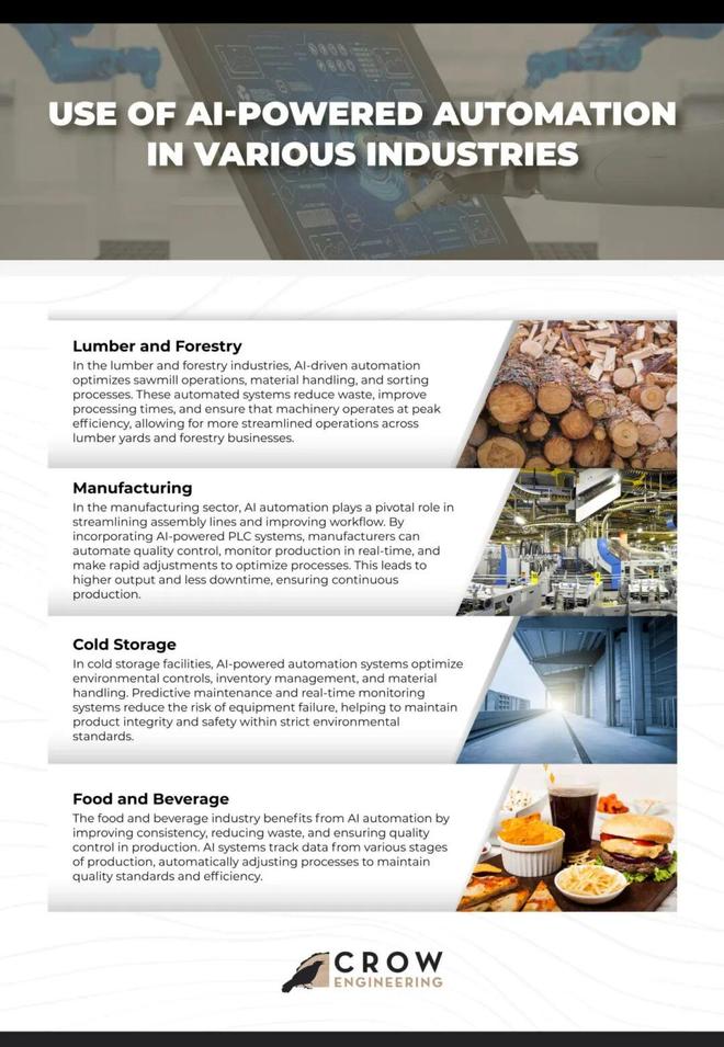 警:留给人类能干的活只剩5年了!开元棋牌appUC伯克利大牛预(图5) 警:留给人类能干的活只剩5年了!开元棋牌appUC伯克利大牛预(图5)