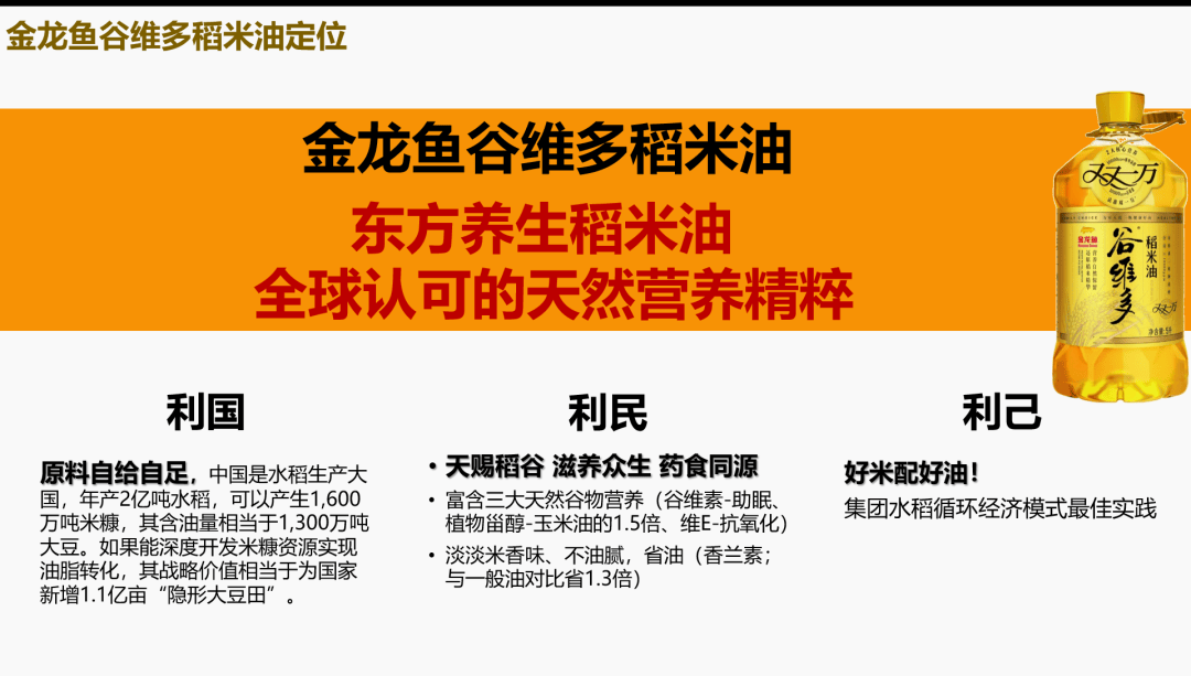 货节把“油中黄金”说明白了……开元棋牌试