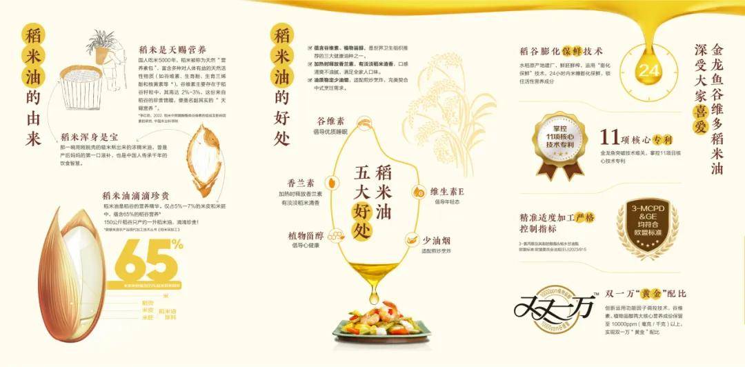 货节把“油中黄金”说明白了……开元棋牌试玩宠粉盛典狂欢燃动年(图2)